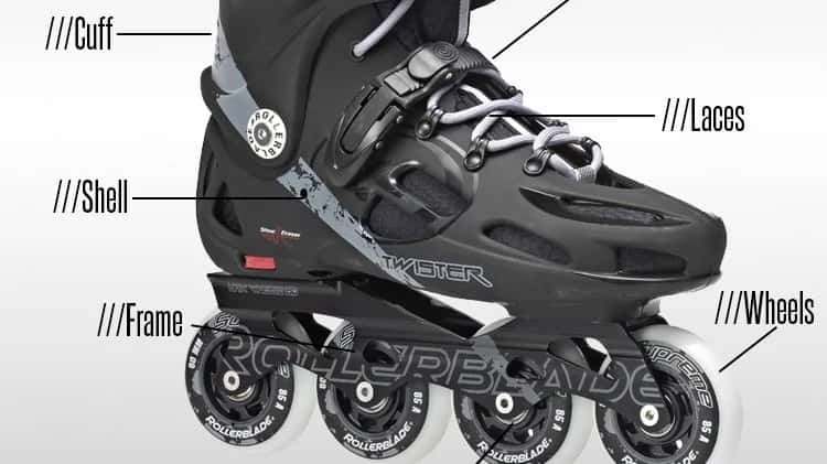 Paten Araçları ve Teknik Özellikleri